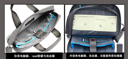 箱包定制價格從哪幾個方面報價
