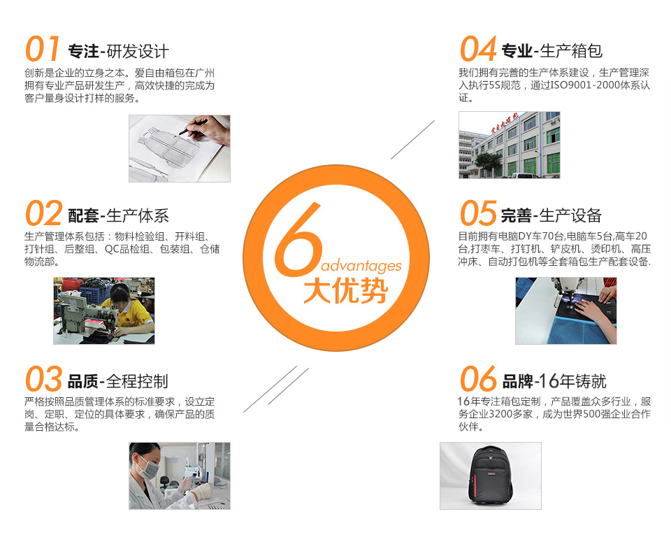背包設計定制，這些雷點千萬別踩