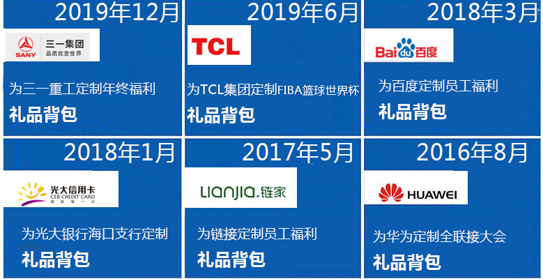 公司禮品100元左右買什么好？